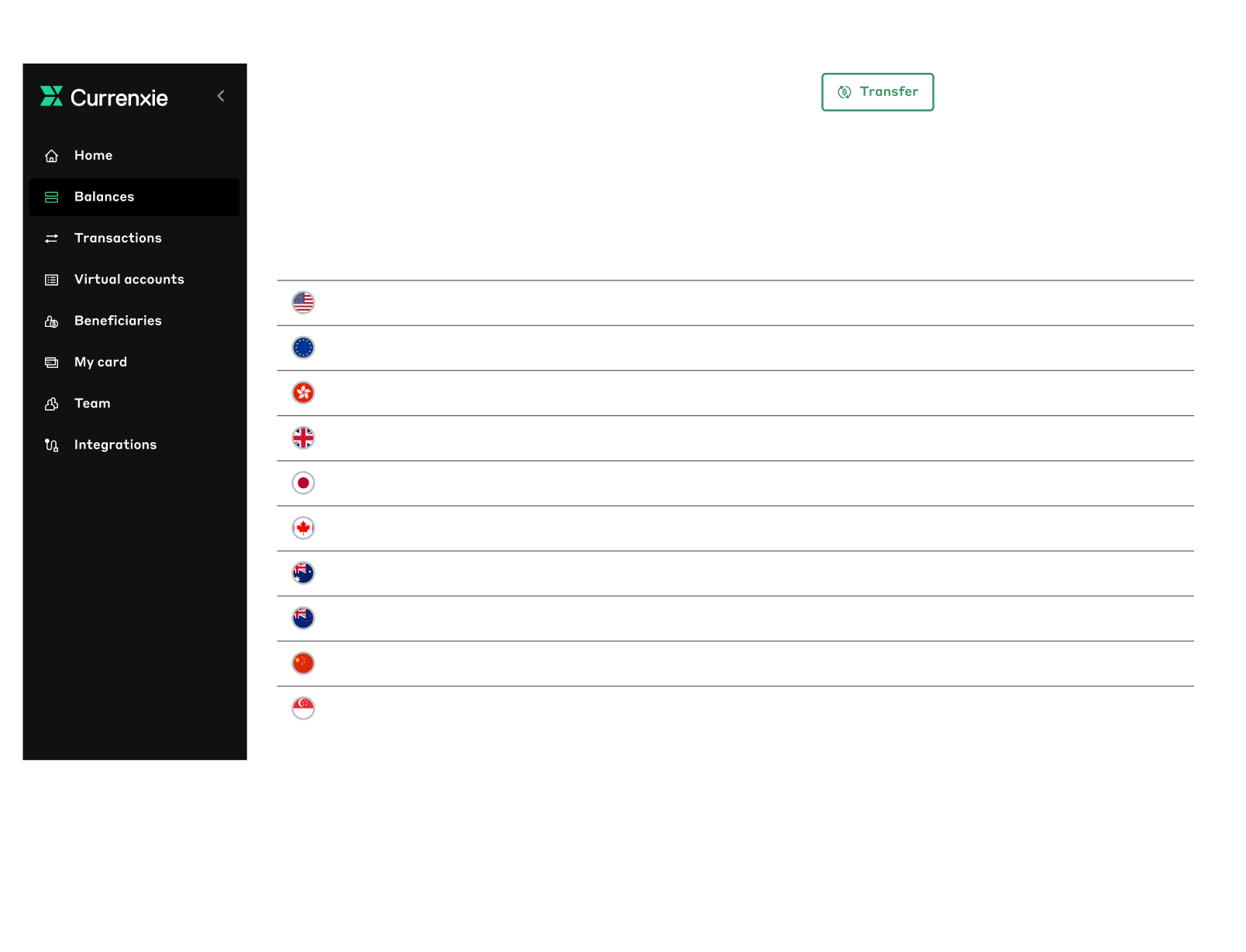 Currenxie app