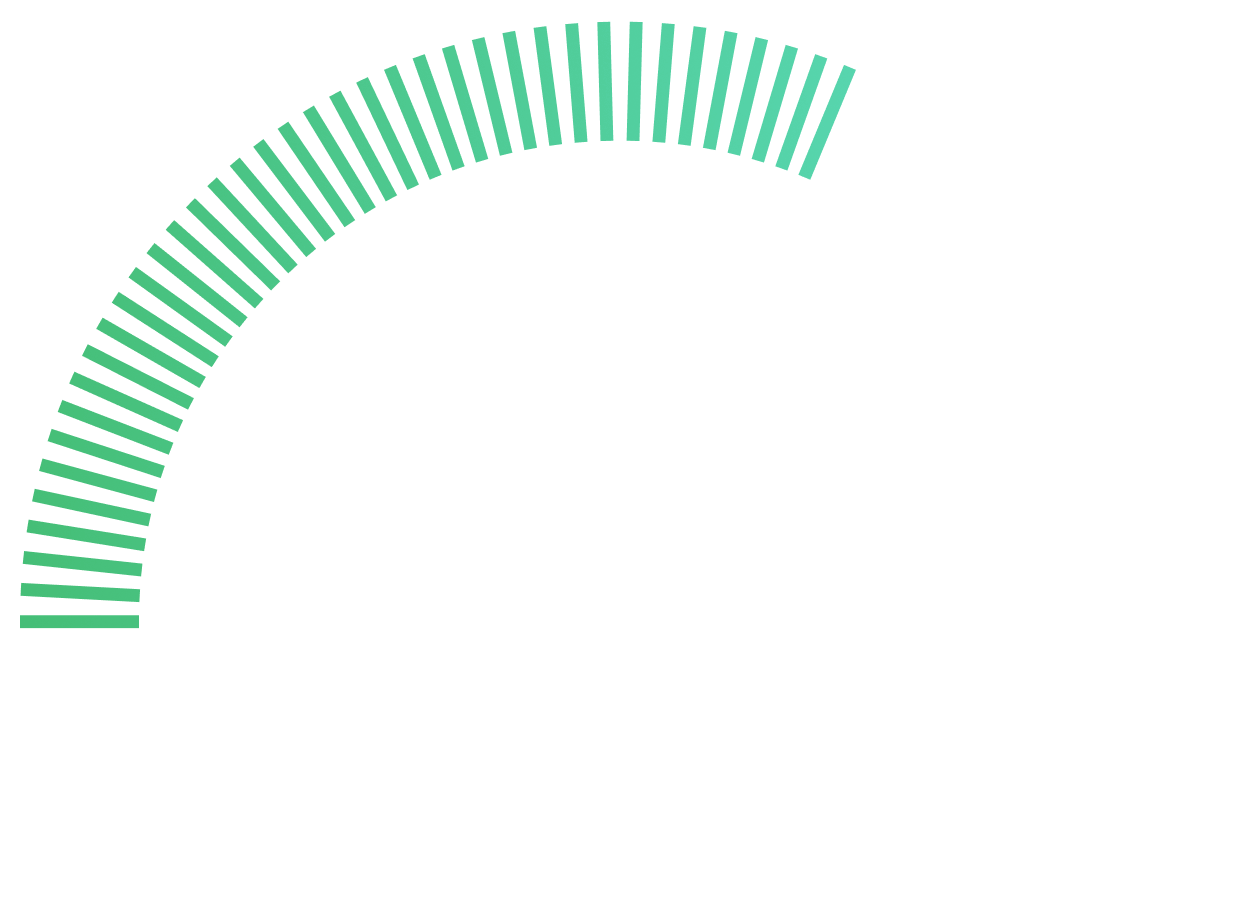 Maximise multi-currency savings