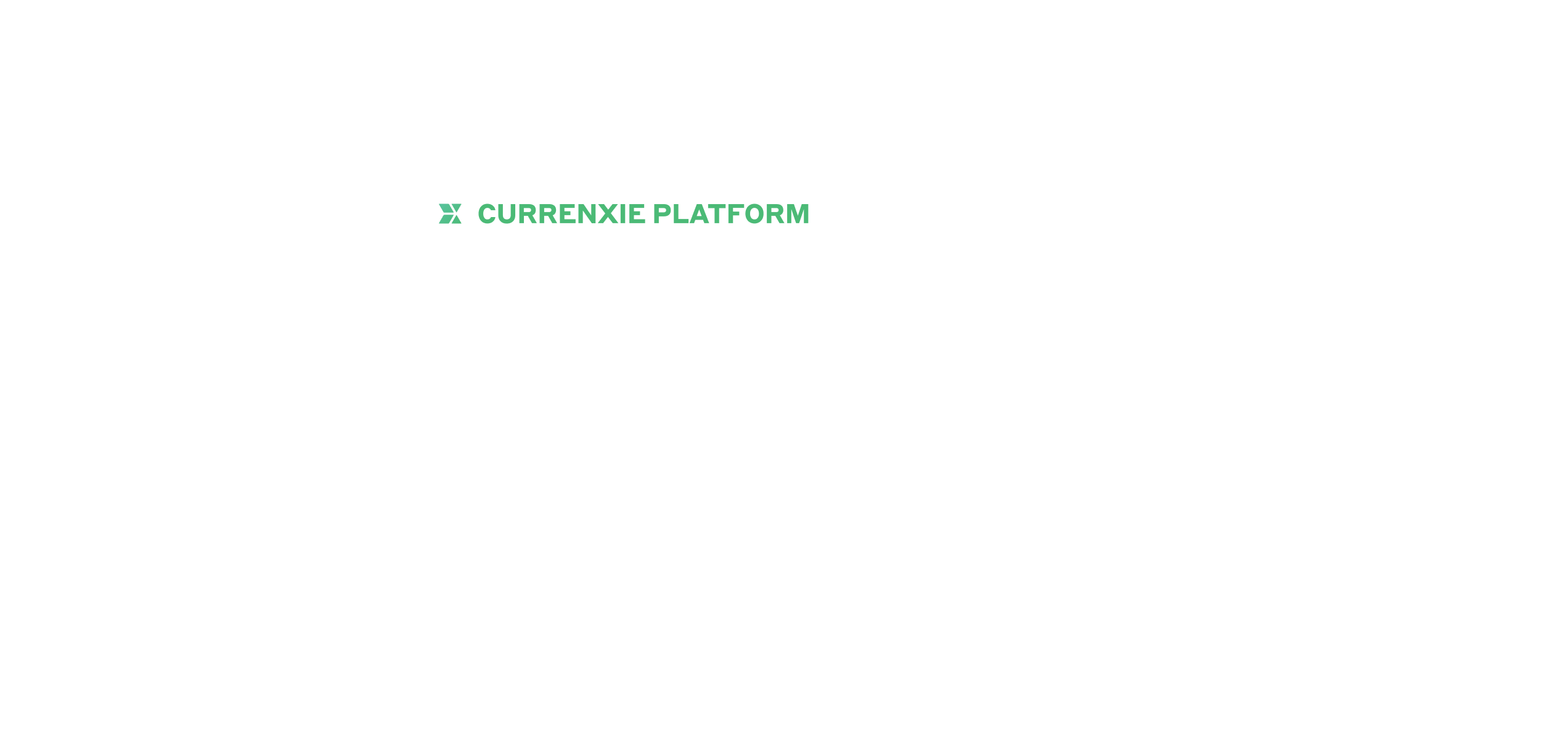 Platform API at a glance